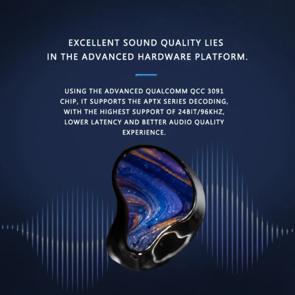 GEEKFLY VITAS TWS: 6-Driver Hybrid (2BA+2PZT+Planar+DD) Tribrid